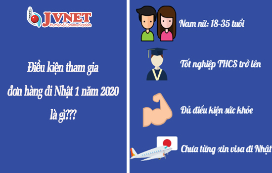 điều kiện tham gia đơn hàng đi Nhật 1 năm