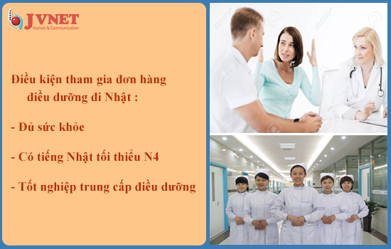 điều kiện tham gia đơn hàng điều dưỡng viên
