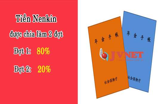 Lấy tiền Nenkin lần 2